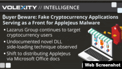 미국의 사이버 보안업체 볼렉시티(volexity)는 최근 발표한 보고서를 통해 북한 정찰총국 산하 해킹 조직인 라자루스가 가짜 암호화폐 거래 사이트를 개설해 해킹을 시도했다고 지적했습니다. 사진 = Volexity 웹사이트 스크린샷.