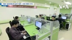 [VOA 뉴스] “북한 ‘암호화폐 8억 달러’ 탈취…전체 피해의 35% 