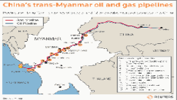 ကျောက်ဖြူ ကျေးလက်ဒေသ ဖွံ့ဖြိုးရေး